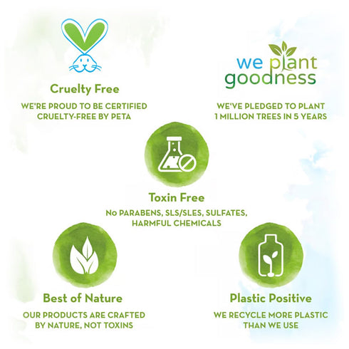 Mamaearth Moisturizing Daily Lotion For Babies